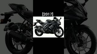 yamaha r15 evolution [2008-2022]