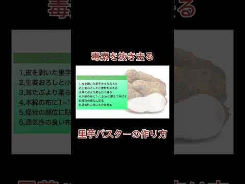 【打撲に里芋パスター】作り方