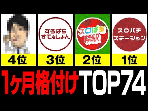 【切磋琢磨】パチンコ業界チャンネル 格付けランキング