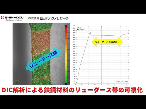 DIC解析による鉄鋼材料のリューダース帯の可視化