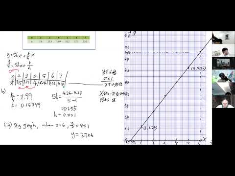 Linear Law-4SZhong (8/9/2021)