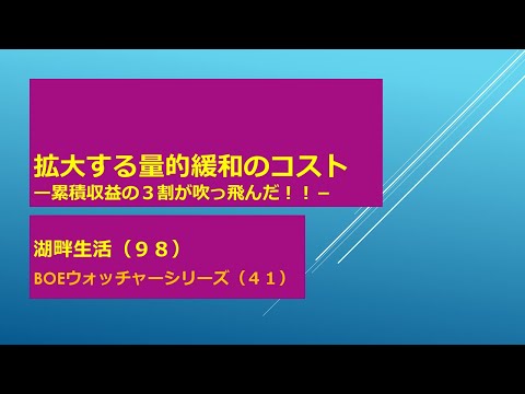 湖畔生活（９8）　拡大する量的緩和のコスト