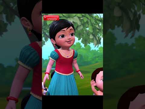 Bantu Bantu Aane Bantu | Kannada Rhymes & Kids Songs | Infobells #kannadarhymes #kannadacartoons