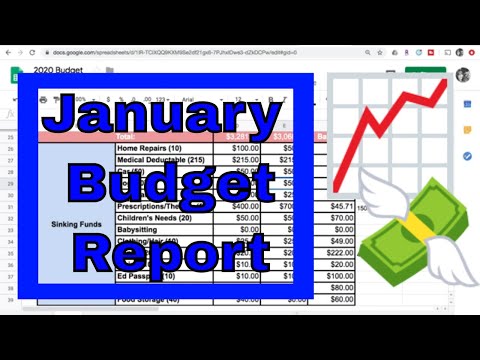 January Budget Report with Real Numbers | Dave Ramsey Zero Based Budgeting