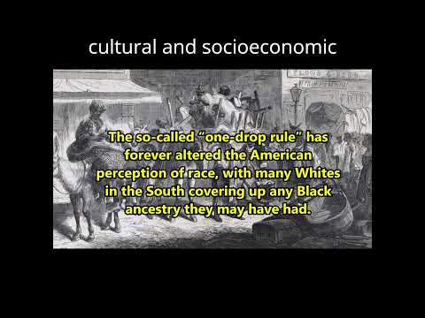 What Happened to the Free People of Color? #History #America #USA