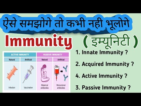 Immunity in hindi || Innate Immunity || Acquired  (Adoptive) Immunity || Active & Passive Immunity