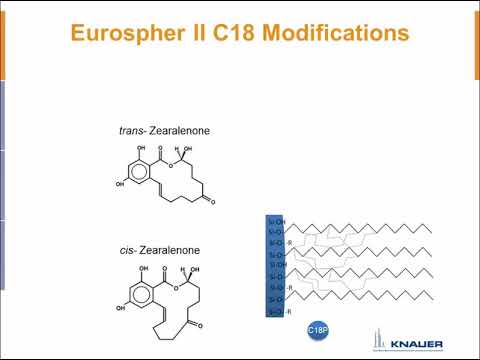 KNAUER Academy  Column selection for the HPLC of small molecules