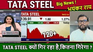 TATA STEEL kyu gir raha hai,kitna girega?tata steel share news today,analysis,tata steel target 2025