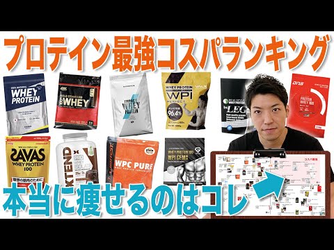 【本当のおすすめは？】プロテイン最強コスパランキング【人気メーカー50種類を徹底比較】