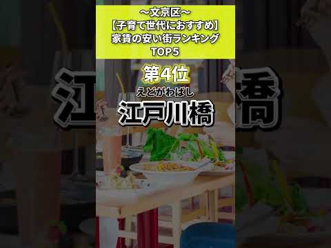 文京区　家賃の安い街ランキング