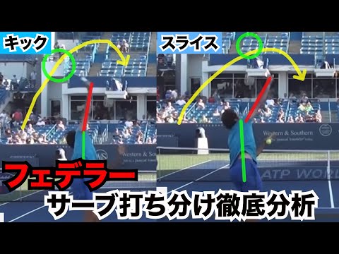 【フェデラー】キックサーブとスライスサーブの違いを徹底分析！ ！