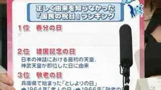 正しく由来を知らなかった「国民の祝日」ランキング