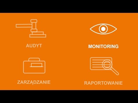 Monitoring – RODO/GDPR