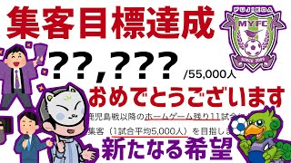 【あっぱれ】【藤枝MYFC】【集客目標達成】これはクラブに関わる人たちの【試行錯誤】と【粉骨砕身】の成果だ‼︎