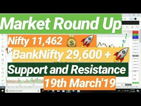 #MarketRoundUp #Nifty #BankNifty Support Resistance for 19th Mar'19