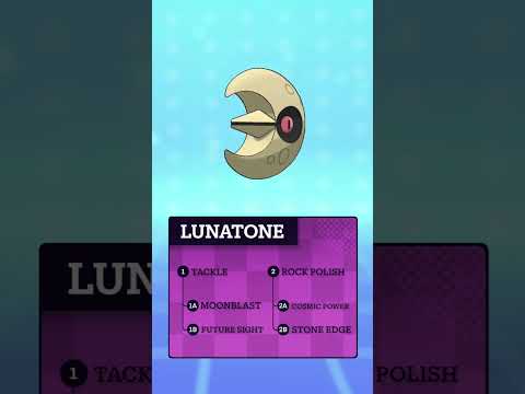 UNEXPECTED GEN3 ADDS for POKEMON UNITE | Pokemon Unite