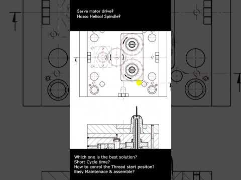 Unscrew Tool Design Point