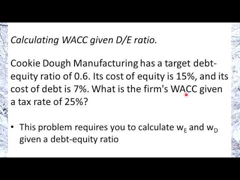 Cost of Capital Problem 4