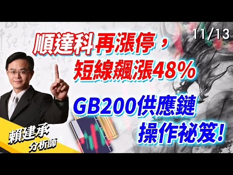 #順達科 再漲停，短線飆漲48% GB200供應鏈操作祕笈!｜賴建承 分析師 2024/11/13