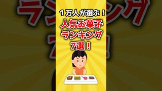 1万人が選ぶ！人気お菓子ランキング7選！【2ch有益スレ】