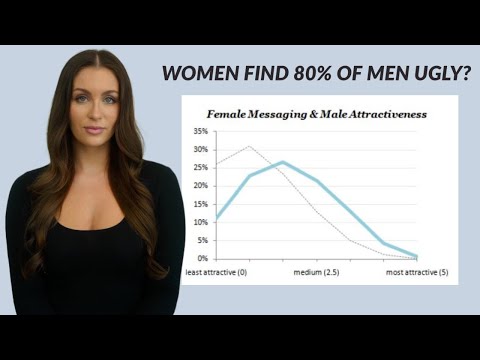 Women Find 80% Of Men Unattractive - "Hypergamy Or Are Men Just Ugly?"