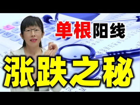 股票买卖 | 知道多空K线吗？单根阳线里竟隐藏着这样的秘密#股票#投资#理财