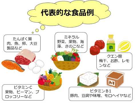 すこやかチャンネル　第1回　熱中症