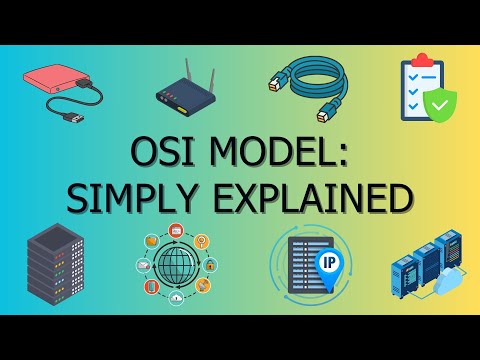 OSI Model Best Explanation! Networking Basics, Real World Examples, Easy to Understand, High Quality