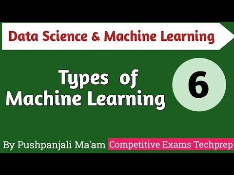 Lec - 1.6 Types of Machine Learning in Hindi