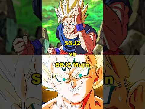 Goku vs Vegeta all forms