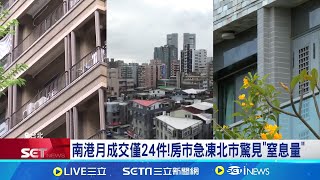 南港月成交僅24件!房市急凍北市驚見"窒息量" 成交量縮價格"不跌反漲" 專家:要觀察1-2季│記者 林嘉倩 鍾昀叡│台灣要聞20241203│三立iNEWS