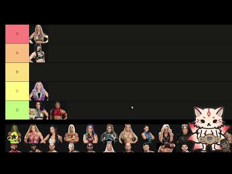 Who will the first ever WWE Women's US Championship? // Tier List