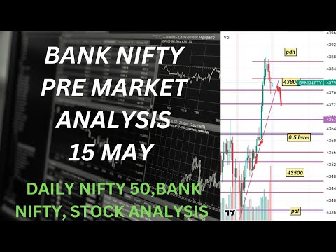 15 may bank nifty pre market analysis #banknifty #trading