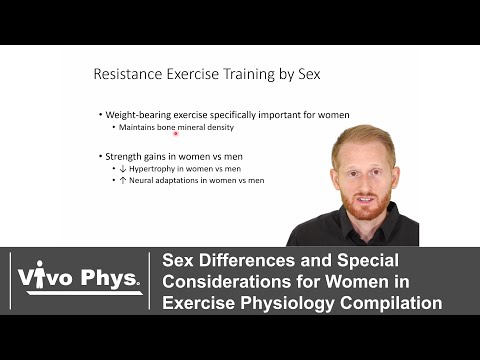 Sex Differences and Special Considerations for Women in Exercise Physiology Compilation