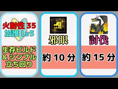 【MHWI】Beat the Fatalis with safe build and easy move【GS】