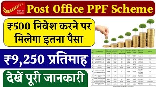 Post Office Best Scheme 2025 | PPF Scheme High Return Amount | Final Value 1 Cr. + | New Investment