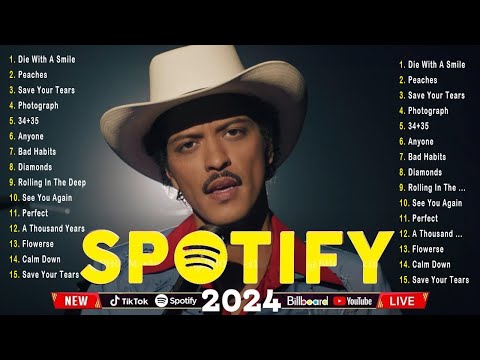 Bruno Mars, Lady Gaga, The Weeknd, Maroon 5, Adele, Dua Lipa, Rihanna - Top 100 Trending Songs