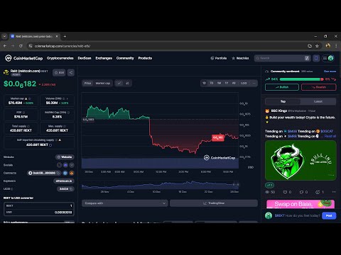 Is Rekt (rektcoin.com) (REKT) Token Legit or Scam ??