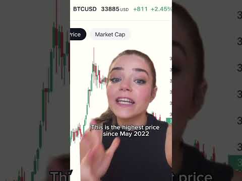 Bitcoin SURGES following update in ETF-Saga! #bitcoin #bitpanda #investing