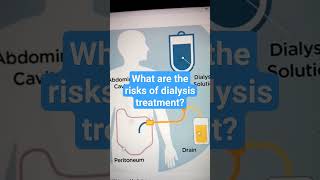 what are the risks of dialysis treatment?#dialysistreatment