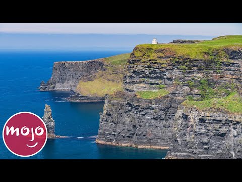 Top 10 Most Dangerous Tourist Destinations in the World