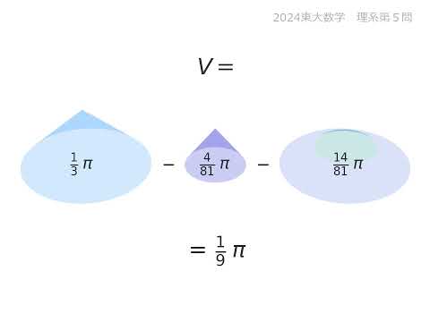 2024東大数学 理系第５問