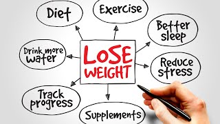 How To Lose Weight Fast In 2 Weeks 10 kg Without Exercise | Lose weight 2.99