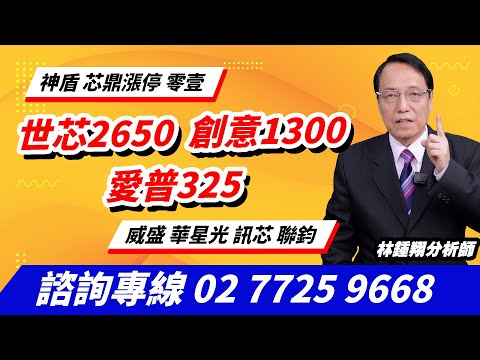 理周TV-20241206盤後-林鍾翔 飆股急先鋒／世芯2650 創意1300 愛普325神盾 芯鼎漲停 零壹 威盛 華星光 訊芯 聯鈞