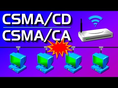 CSMA/CD and CSMA/CA Explained