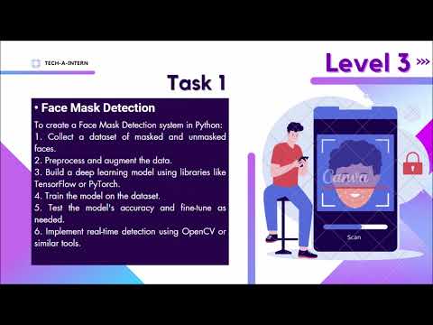 TAI-IP-Intern-Pinaki-FACE-MASK-DETECTION-IN-PYTHON-LEVEL-3-Task-1