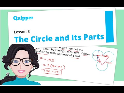 Circles and Its Parts | Grade 7 Math