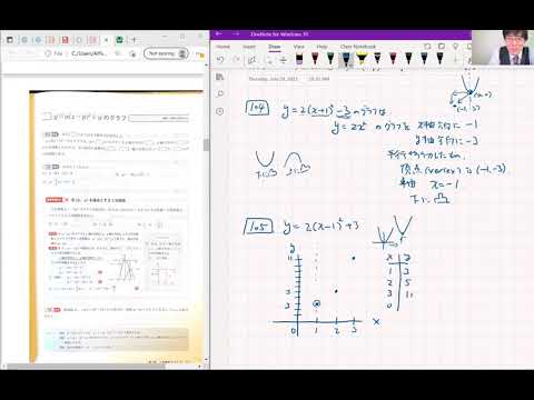 My Best 数学I　2次関数③　二次関数のグラフ②