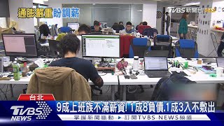 9成上班族不滿薪資! 1成8負債.1成3入不敷出｜TVBS新聞 @TVBSNEWS01