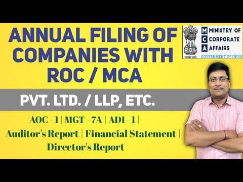 Private Limited Company Annual Compliances | Pvt Ltd  Compliance | Annual Returns of Pvt Ltd Company